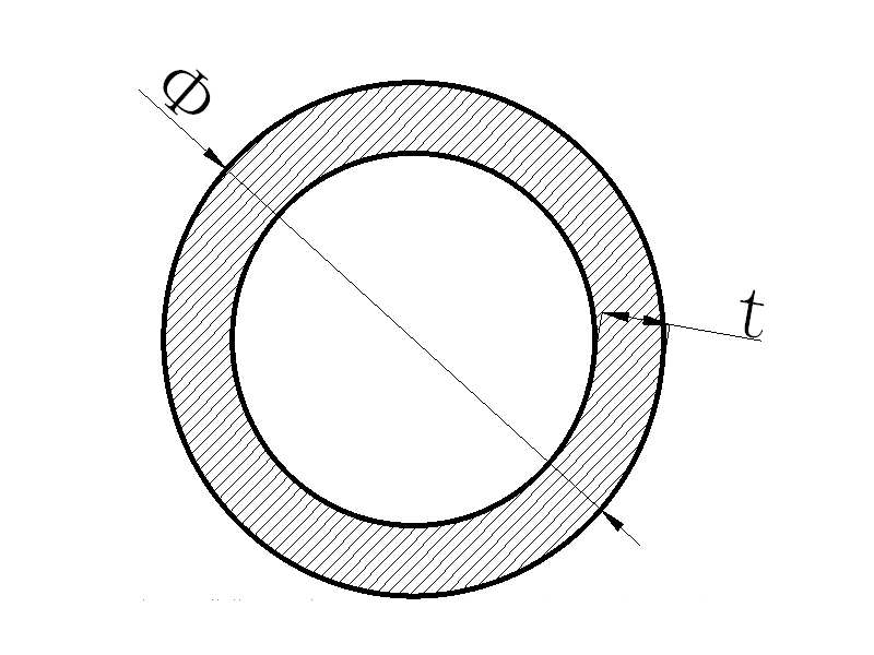 铝圆管模具表2